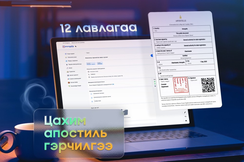 E-mongolia системээр 12 төрлийн үйлчилгээг 5 улсын хэлээр олгож эхэллээ