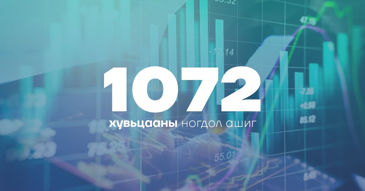 1072 хувьцааны ногдол ашгийг 30-нд олгоно